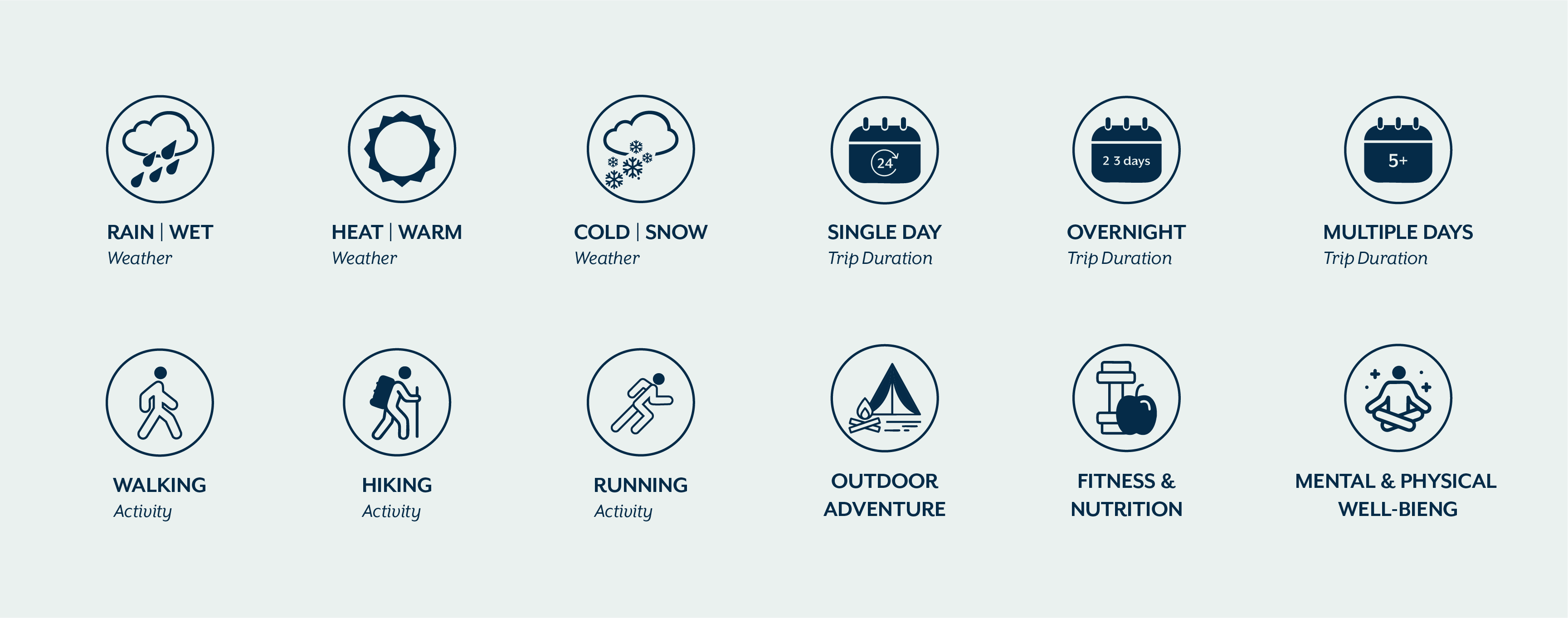 TrailPoint Iconography